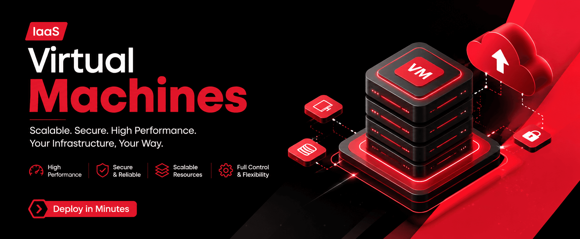 IaaS Virtual Machines